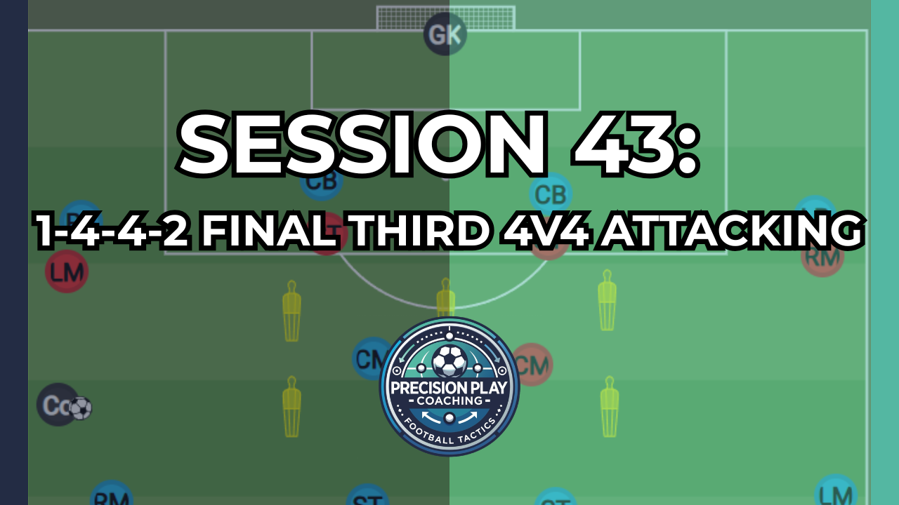Session 43: 1-4-4-2 Final Third 4v4 Attacking thumbnail